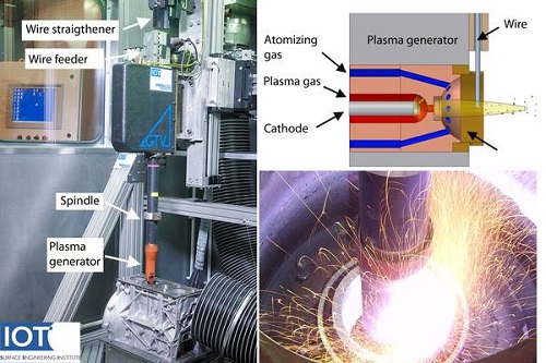 PTWA RWTH coating